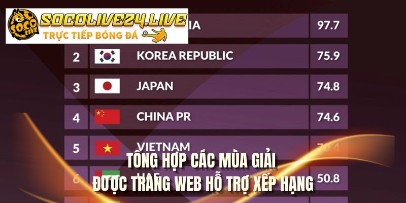 Tổng hợp các mùa giải được trang web hỗ trợ xếp hạng